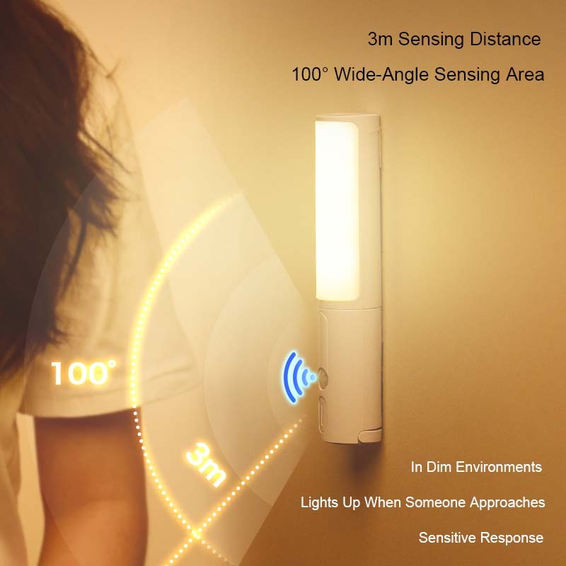 Motion Sensor LED Wireless Light Lamp